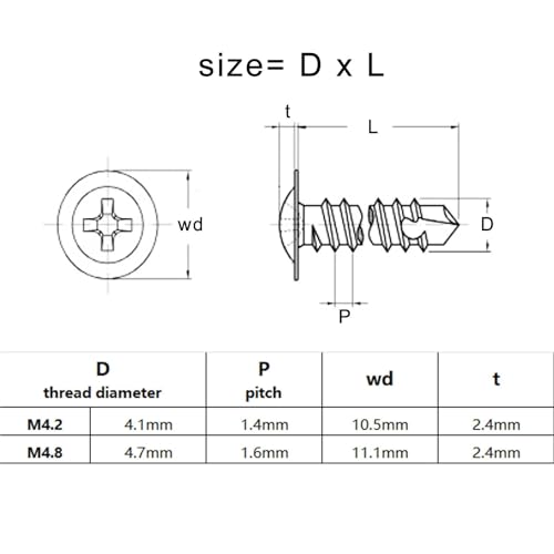Vis autoperceuse M4.8 acier carbone robuste avec tete plate a collerette pour assemblage metal