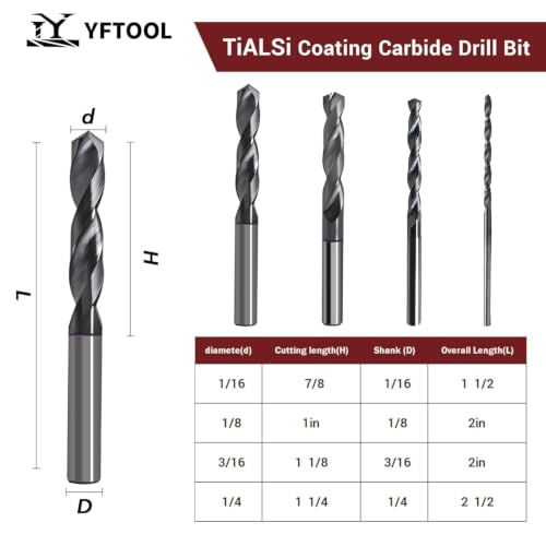 Image of Carbide Drill Bit Set : Max 700 Holes for Hardened Steel 1 /16 3 /16 1 /8 1 /4 | Stainless steel, Hot Wroking Steel, TiAlSi Coating, 135 Point Angle, Only for Drill press & CNC