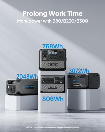 Image of BLUETTI AC70 Solar Generator with 200W Solar Panel (Ships Separately), 768Wh Portable Power Station with 2 1000W (Power Lifting 2000W) AC Outlets, 0-80% in 45 Min, LFP Backup Power for Camping, Travel