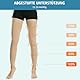 Evolyline Medizinisch Kompressionsstrümpfe Damen & Herren 15-20 mmHg, Klasse I Oberschenkel Lang Kompressionssocken Stützstrümpfe Footless mit Silikonband für Abgestufte Unterstützung Krampfadern