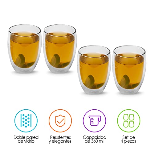 La Mejor Selección de Vasos de doble pared los mejores 5. 23 Imagen adicional