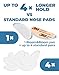 Anti-Slip Nose Pads for Glasses, Dual-Grip Design with 3M Frame Adhesive and Silicone Nose Grip, Ultra-Thin 0.03