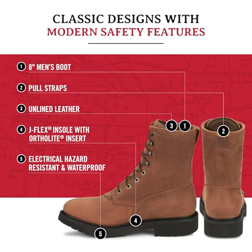 Justin Livestock 8'' Waterproof Work Boots for Men - Durable Premium Full-Grain Leather with Comfort Insole and Slip-Resistant Outsole, EH-Resistant3