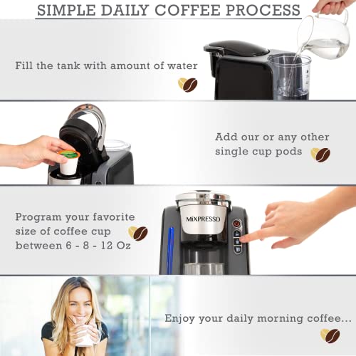 Mixpresso - Single Serve K-Cup Coffee Maker | With 4 Brew Sizes For 1.0 & 2.0 K-Cup Pods | Removable 45Oz Water Tank | Quick Brewing With Auto Shut-Off | Rapid Brew Technology (Dark/Gray) #TOP3