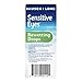 Bausch + Lomb Sensitive Eyes Contact Lens Rewetting Drops, for Rewetting Soft Contact Lenses, 1 Fl Oz (30 mL)