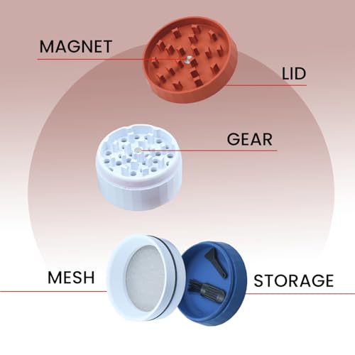Image of Stash-Pro Crushers Metal Solid Herb Grinder | Herb Crusher Machine Roller Joint Crashers (Silicone 60MM)