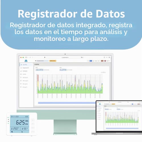 Dióxido de carbono bajo control con este medidor de CO2 con sensor NDIR 5
