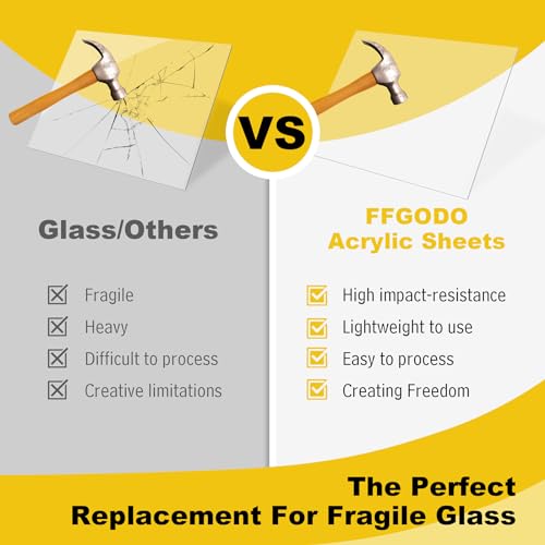 Image of Clear Acrylic Sheet 12 inch x 16 inch, 2 Pack FFGODO Clear Cast Plexiglass Acrylic Panels 1 /8 Inch Thick for DIY Display Projects, Painting, Handcraft, Signage, Easy to Laser Cutting & Engraving