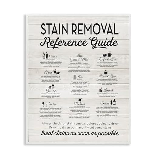 Stain Removal Reference Guide Artwork