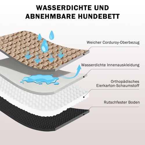JOEJOY Orthopädisches Hundebett Grosse Hunde, Memory Foam Hundesofa XL, Abnehmbarem Waschbares Hundebett Orthopädisch, 107x81x17 cm Eierförmiger rutschfest Hundecouch, Braun