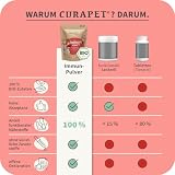 Bio Vitaminpulver für Hunde – CURAPET – zur ernährungsphysiologischen Unterstützung Einer ausgewogenen Fütterung, mit natürlichem Vitamin C, Antioxidantien & Superfoods – 200 g (bis zu 80 Portionen)
