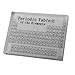 Clear Acrylic Periodic Table: Unique and Ergonomic Classroom Tool