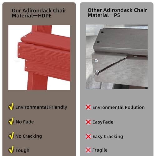 Image of Adirondack Chairs, HDPE All Weather Adirondack Chair, Fire Pit Chairs (Red)