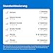 Traumeel LT ad us. vet. 250 Tabletten | Natürliches Tierarzneimittel für Hunde, Katzen, Pferde, Rinder, Schweine, Schafe und Ziegen | Made in Germany