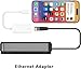 USB C to Ethernet Adapter for iPhone 17 16 15,[MFi Certified] Type C to Gigabit Ethernet Adapter,Portable RJ45 LAN Network Cable for Apple iPhone 16 15 Pro Max MacBook iPad Galaxy Pixel PC Laptop
