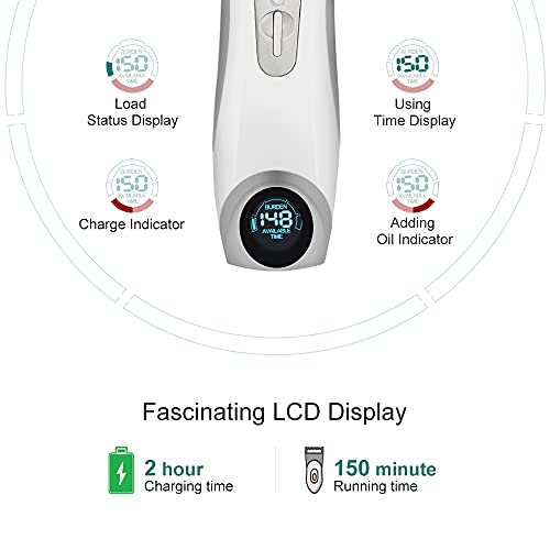 Triumilynn Silent Cat Dog Grooming Clippers, Cordless Pet Trimmer Shavers Set, Rechargeable Animal Hair Grooming Clipper with 4 Size Combs Attachment, USB Charging Cord