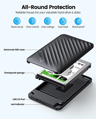 ORICO Case Esterno per Disco Rigido 2.5 da USB 3.0...