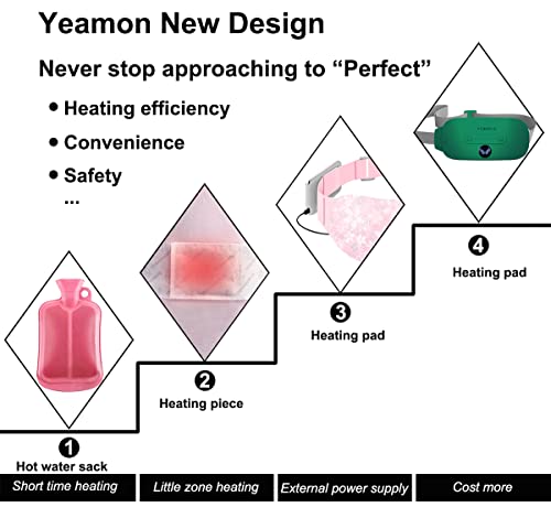 Image of Yeamon Portable Cordless Heating Pad, Electric Waist Belt Device, 3 Heat Levels, 3 Vibration Massage Modes, Back or Belly Heating Pad for Women and Girls (Green)