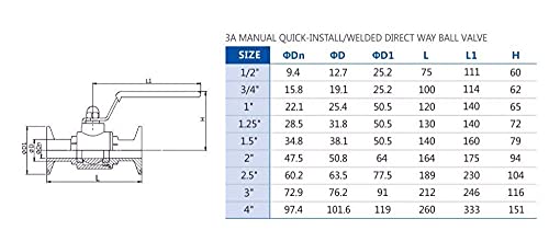 Beduan 2" Tri Clamp Ball Valve Stainless Steel Sanitary Valve for HomeBrewing (2 inch Tube OD)
