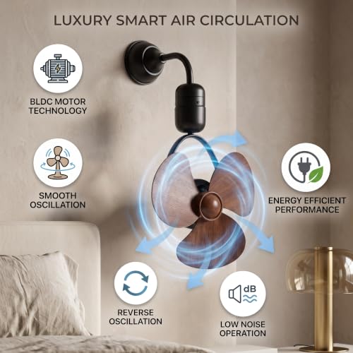 Image of Meridio Breeza 16-Inch Designer Wall & Ceiling Mount Fan | Matte Black Finish, Light Wooden ABS Blades, Quiet DC Motor, Remote Control, 6 Speeds, Reversible Airflow with Timer (Black)