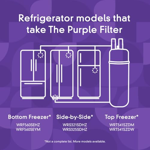 everydrop by Whirlpool Ice and Water Refrigerator Filter 1, EDR1RXD1, Single-Pack , Purple view 7