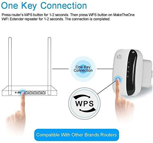 Ciel Ripetitore WiFiWiFi Extender 2 4G 300Mbps Extender WiFi Ripetitore WiFi Wireless con modalit APRipetitorePlug PlayFacile da ConfigurareSpina Europea