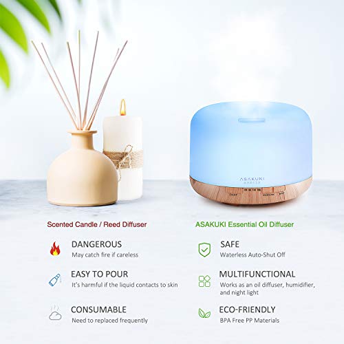 ASAKUKI 500ml Premium Essential Oil Diffuser, 5 In 1 Ultrasonic Aromatherapy Fragrant Oil Vaporizer Humidifier, Purifies The Air, Timer and Auto-Off Safety Switch, 7 LED Light Colors - Image 17