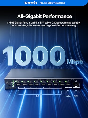 Image of Tenda 10 Port Gigabit PoE Switch, Network Switch with 8 Port PoE+@120W, 1*Gigabit Uplink & 1*SFP, Plug & Play, VLAN /Extend Mode, for IP Cameras /VoIP Phones, Sturdy Metal, Wall Mount (TEG1110PF)