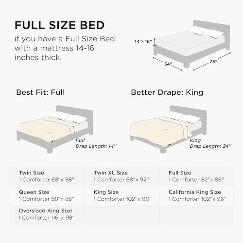 Image of Bedsure Duvet Insert Full Size - Lightweight Comforter, Quilted Cooling Duvet Insert, Down Alternative Summer Comforter with 8 Tabs, Ultra Soft, Striped, Machine Washable, Full, White, 82x86 inches