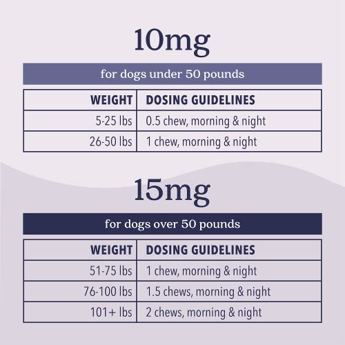 Move-Hemp-Mobility-Chews-Small-Dog-10mg-for-Dogs-Under-50lbs-Proprietary-Hemp-Oil-Blend-Glucosamine-Chondroitin-Helps-with-Mobility-Joint-Function-and-Discomfort