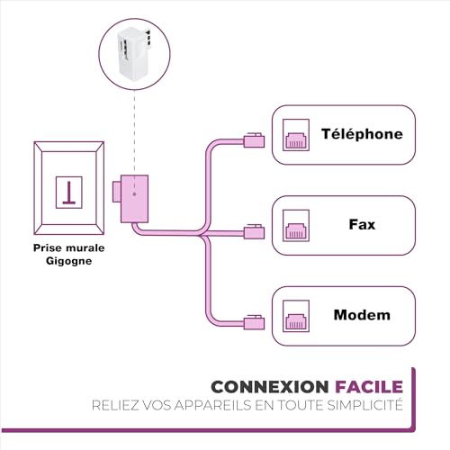 Vignette produit