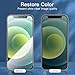 NEW'C 3 Pack Privacy for iPhone 12 Mini Screen Protector (5.4