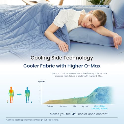 Cozy Bliss Cooling Blanket for Hot Sleepers Queen Size - image 3