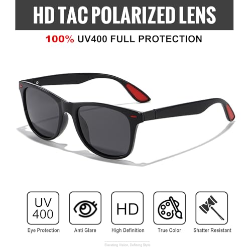 Aviator Polarized Sunglasses,True UV400 Protection, Lightweight TR Frame, for Driving Fishing Outdoor4