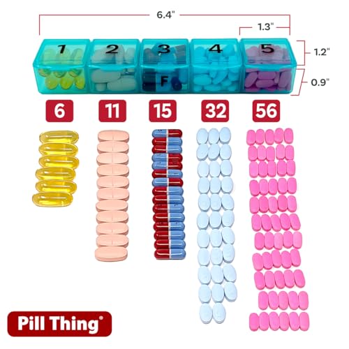 Image of 5 Times a Day Weekly Pill Box with Medication Wallet, Easy Secure Magnetic Closure, 5X Pillbox with Medication Schedule and Medical Alert Card (5 Time-a-Day Wallet)