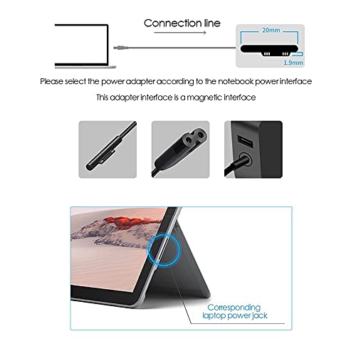 Surface Pro Charger Compatible With Microsoft Surface Pro 3 4 5 6 7 8 9 X Surface Book 1 2 Surface Laptop 1 2 3 Surface Go 1 2 1769 1736 1800 Laptop Charger Power #TOP4