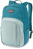 Tasche mit Kühlfach – Dank dem kompakten und praktischen Kühlfach kann der Schulrucksack auch im Sommer zum Kühlen und sicheren Verstauen von Lebensmitteln verwendet werden.