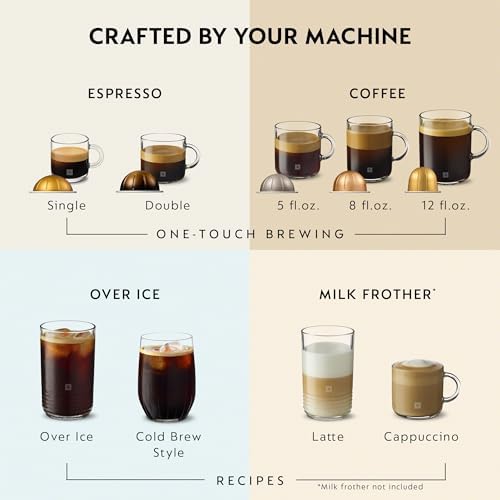 Nespresso Vertuo Up Coffee and Espresso Maker by DeLonghi, White - 5