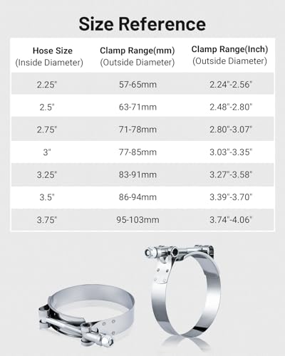 Image of EVIL ENERGY 3 Inch T-Bolt Hose Clamps, Stainless Steel 304 Turbo Intake Clamps, 77-85mm Adjustable Range for 3 inch Hose ID, Intercooler Radiator Pipe Clamps for Silicone Coolant Hoses, 4PCS