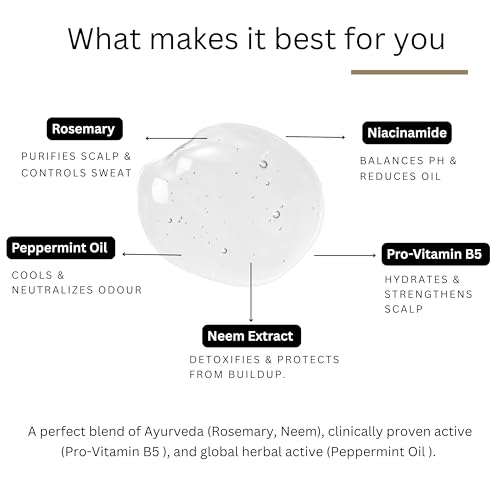 Image of FOLLIWISE Scalp Detox Hair Growth Spray | Reduces Hair Fall, Strengthens Roots & Strands | Sweat Control & Buildup Removal | Rosemary, Niacinamide, Neem & Peppermint | 100ml | All Hair Types