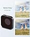 PULUZ Action Camera ND32 Lens Filter - Multi Coated HD Optical Glass/Ultra Slim Aluminum Frame for GoPro Accessories