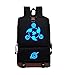 Produktbild Fuman Naruto Hochwertige Akatsuki Tasche Backpack Schultaschen Schule Tasche Schwarz