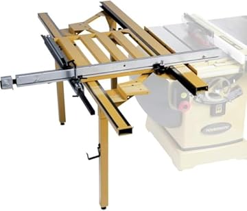 sliding table panel saw