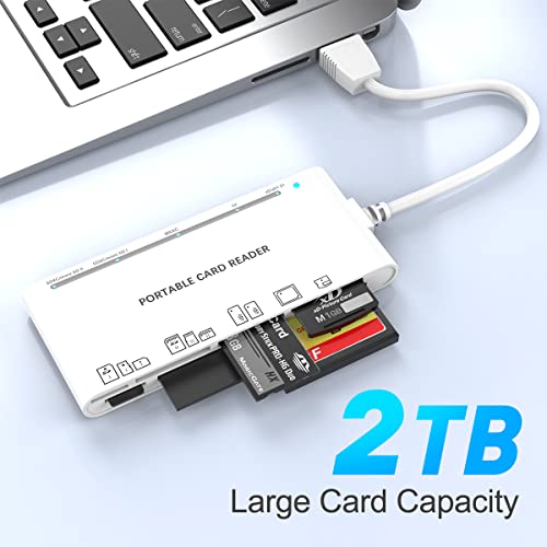 7-In-1 Multi Card Reader, Usb 3.0 Memory Card Reader For Sd/Sdxc/Sdhc/Micro Sd/Cf/Xd/Ms/Mmc Camera Memory Card, 7 In 1 Usb Card Reader/Writer(5Gbps) Sd Card Reader For Windows, Mac Os, Linux(White) #TOP6