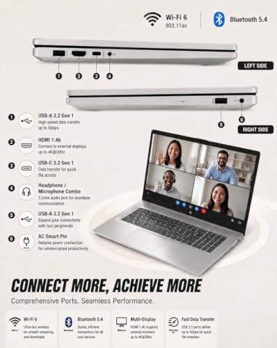 HP 15.6inch FHD Touchscreen Laptop for Business & Students 16GB RAM 1TB SSD - image 5