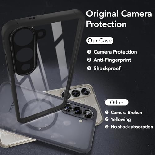 Image of Jkobi Ultra-Hybrid Back Cover Case for Vivo iQOO Z10 Lite (Lifetime Anti Yellow | Anti Scratch | Crystal Clear Shockproof)