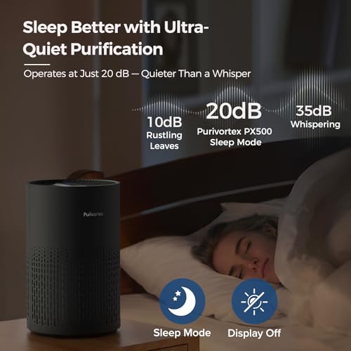 Purivortex Air Purifier PX500