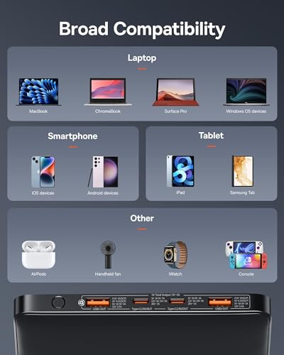 Baseus PPBLD100HD Power Bank, 20000Mah 100W Pd Fast Charging Portable Charger With Digital Display, Blade Hd Laptop Battery Bank thumb #7