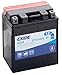 Produktbild EXIDE Bike Motorrad ATV Quads Garten Traktoren Batterie YTX14AHL-BS - 12V - 12Ah - 210A EN - 133mm*90mm*164mm - M04 Pol