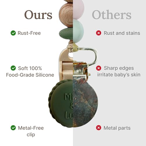Image of Silicone Pacifier Clip - Metal-Free, Rust-Free, 100% Food-Grade Silicone and Natural Beech Wood, Secure Pacifier Holder - Olive - Mila & Lulu